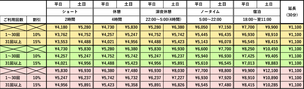 料金表